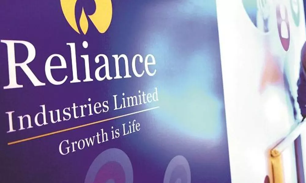 Reliance Industries Ltd