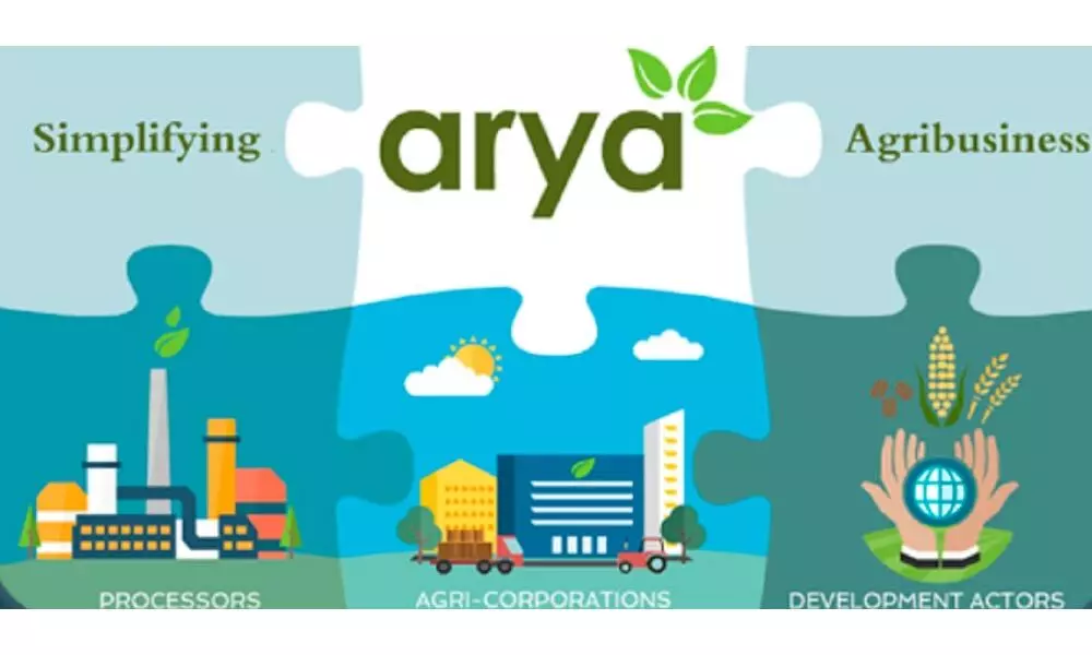 Agritech startup raises $21 mn via equity, debt Agritech startup raises $21 mn via equity, debt