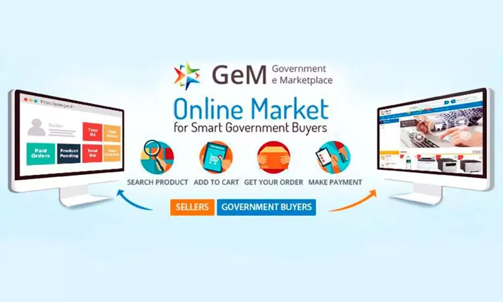 GeM using AI, blockchain tech to become more dynamic