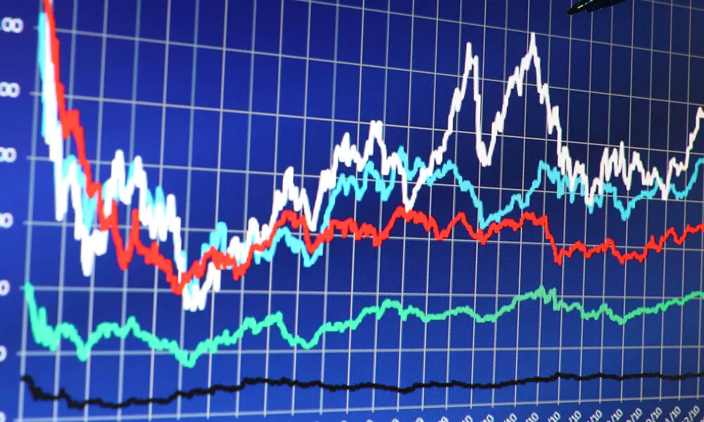 Market Live Updates Today