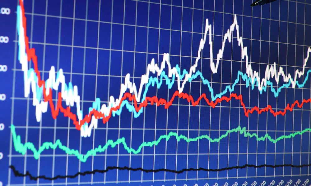 Buy on intraday corrections and sell on rallies