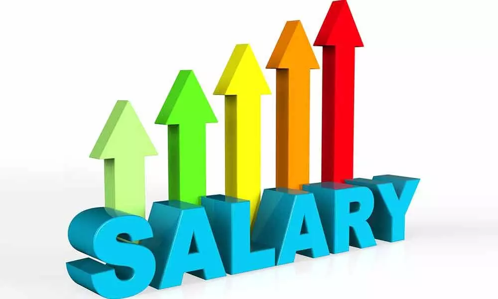 India to see marginal hike in average salary to 6.4% in 2021