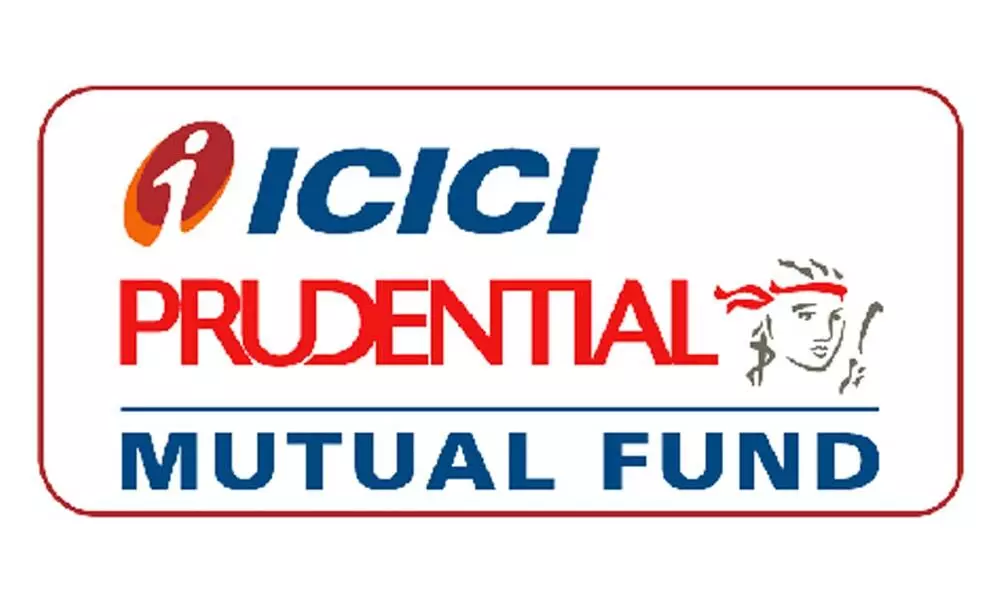 ICICI Prudential Mutual Fund