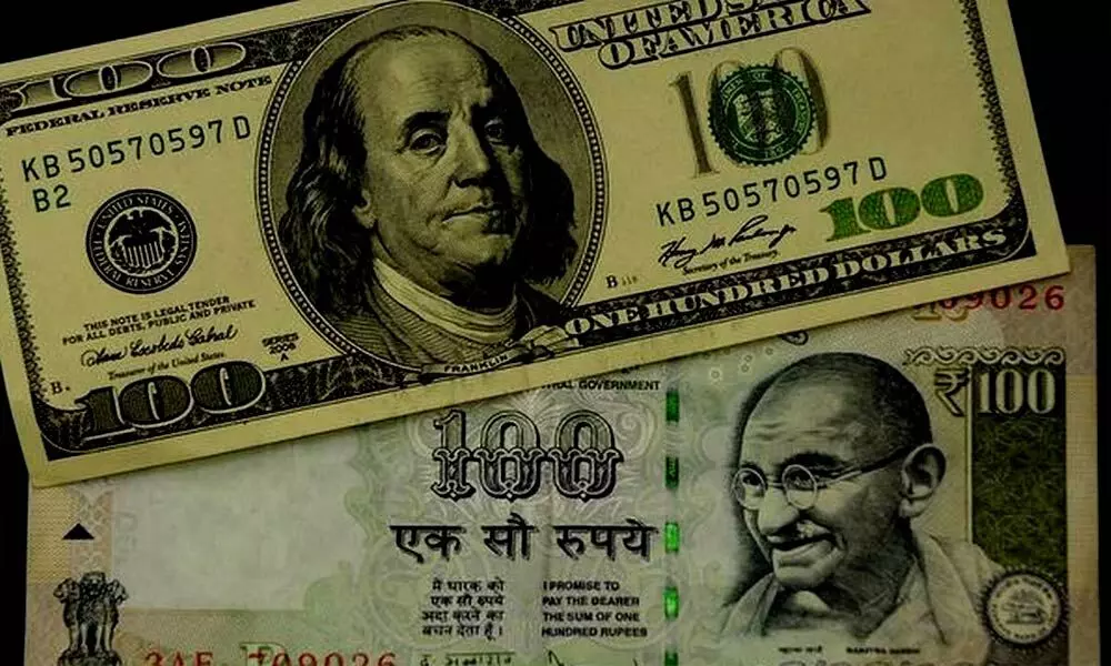 Rupee rises by 7 paise against $