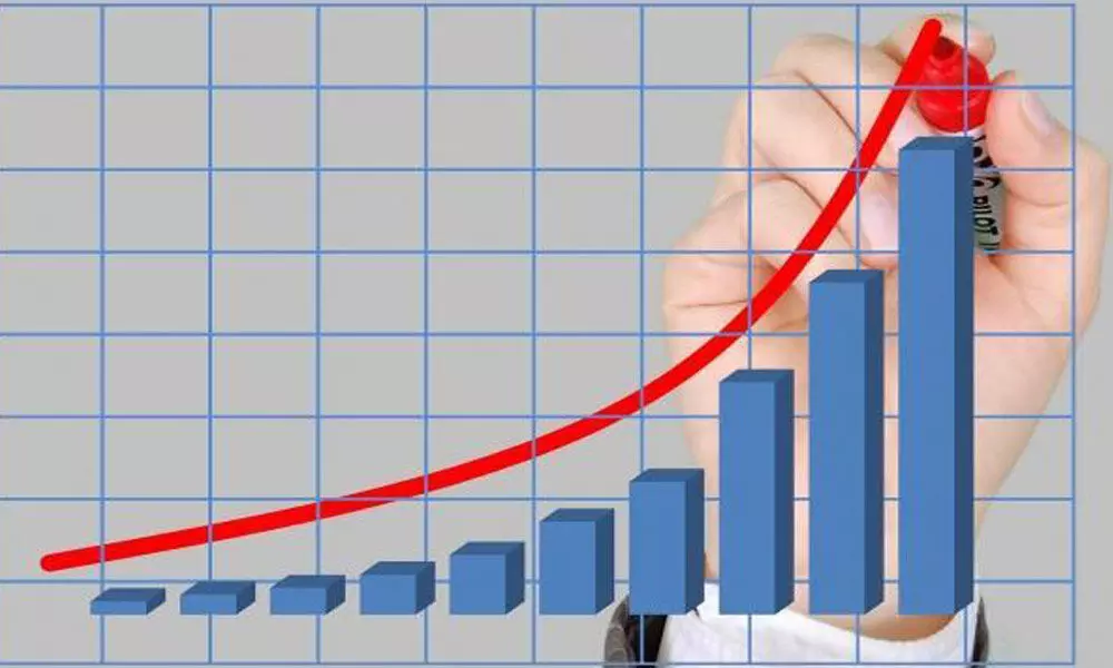15-17% revenue growth forecast for India Inc in Q4 15-17% revenue growth forecast for India Inc in Q4