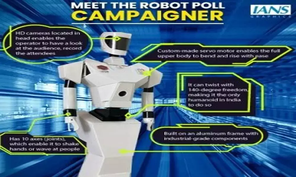 Robot-based canvassing on cards