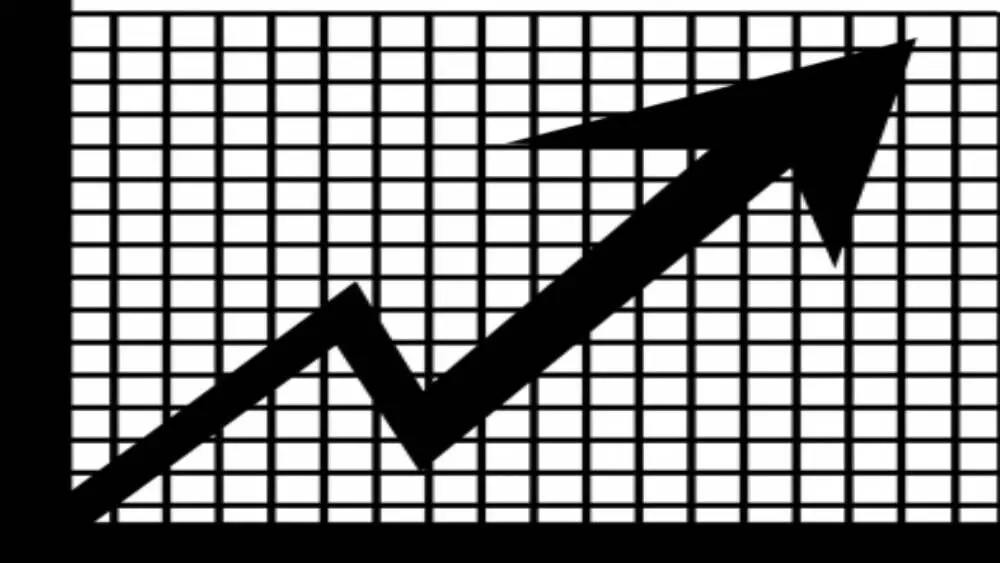 Concern about stagflation, where growth falls & prices rise