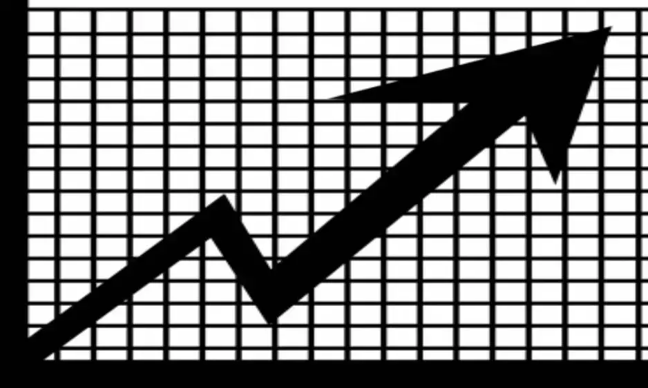 Concern about stagflation, where growth falls & prices rise