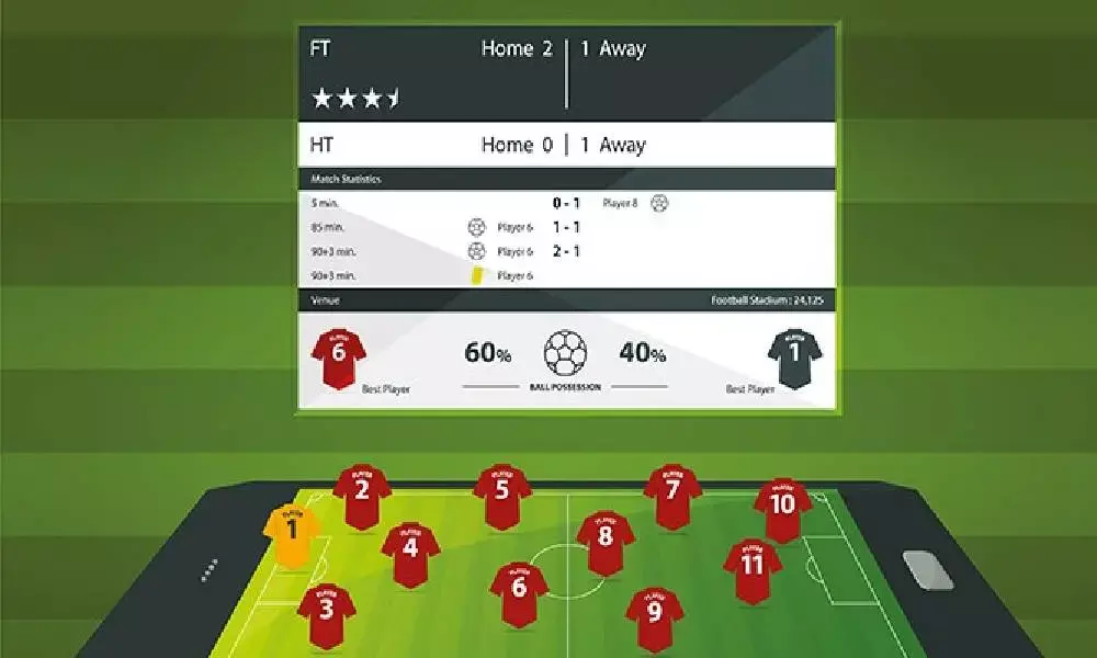 TS to implement model rules in fantasy sports