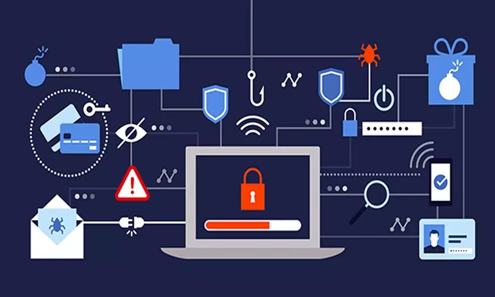 7 strategies to mitigate cyber security risks