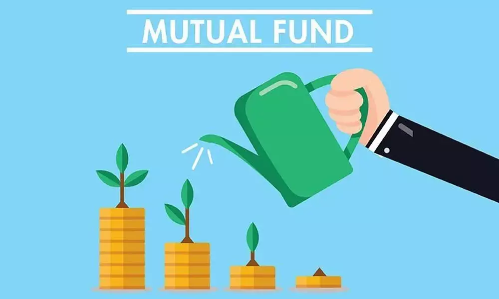 What are the charges for investing in mutual fund?