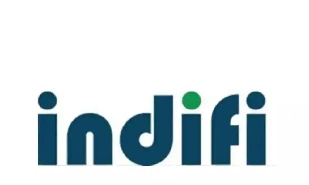 Gurugram-based Indifi raises Rs 340 crore in funding