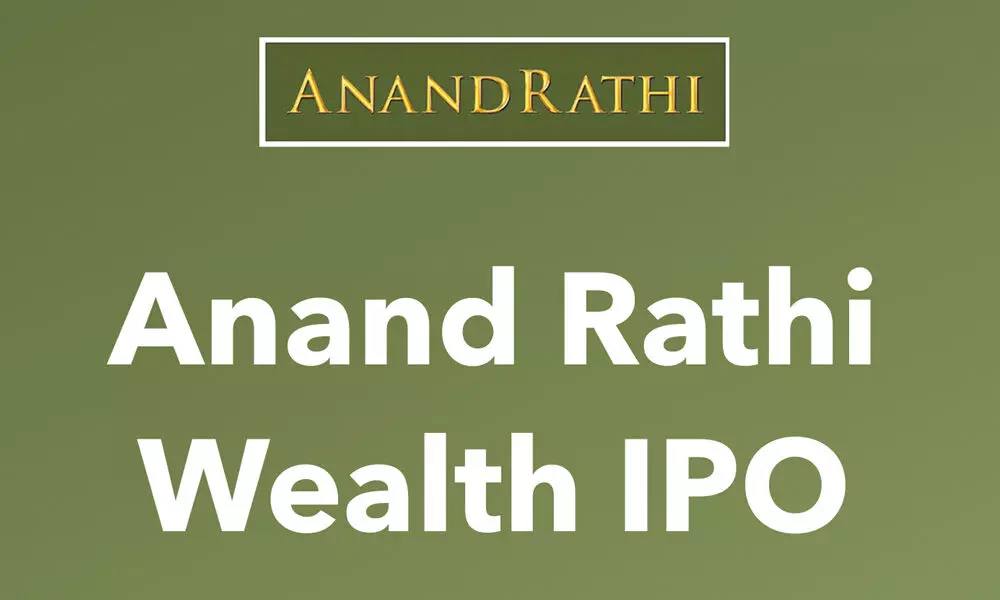 Anand Rathi Wealth IPO