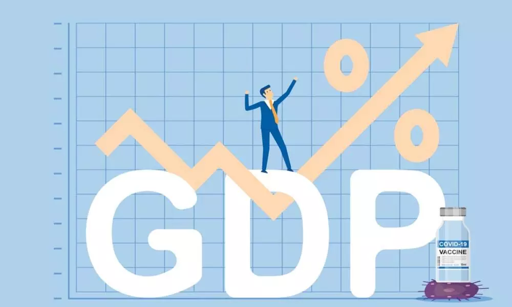 9% GDP growth forecast in FY22