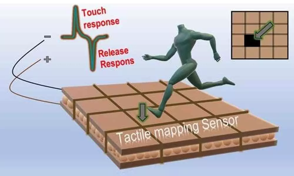 Charged nanoparticles developed for use in sensors