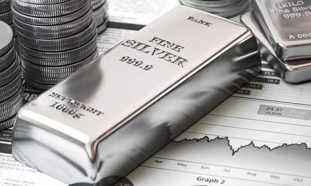 Time to explore silver as an investment asset
