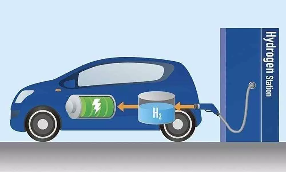 Hydrogen economy to create new geo equations