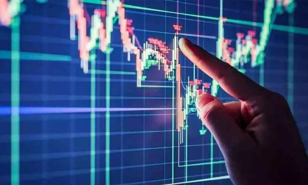 F&O data holds rise in support, resistance levels F&O data holds rise in support, resistance levels