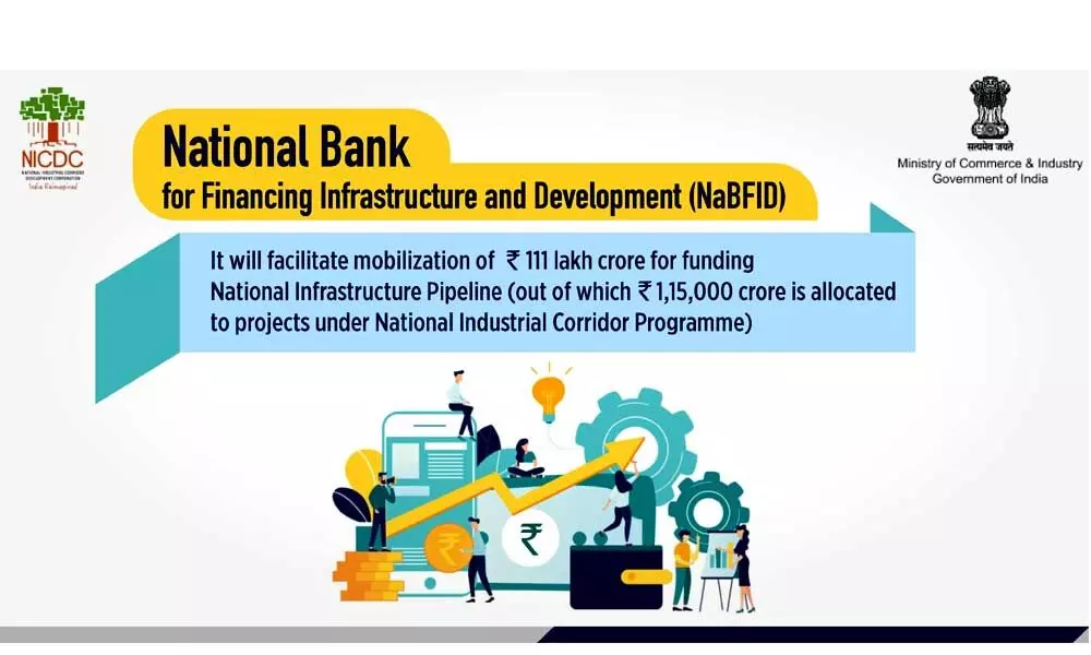 NaBFID aims Rs. 1-trn infra financing in FY23