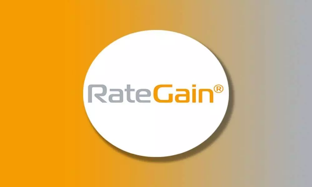 RateGain records 57% revenue jump at Rs 2,582 mn