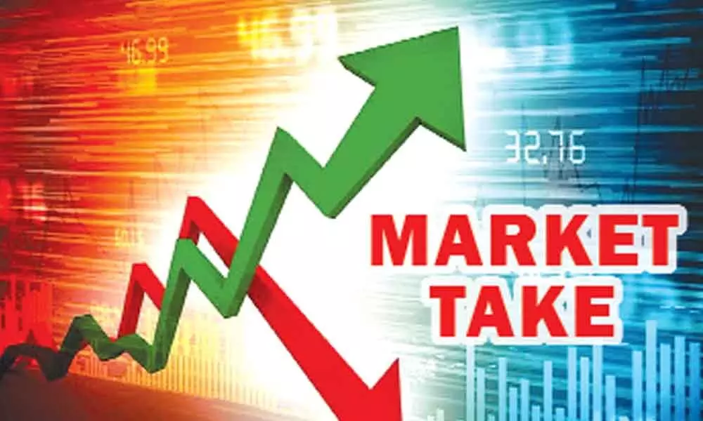 High volatility grips markets High volatility grips markets