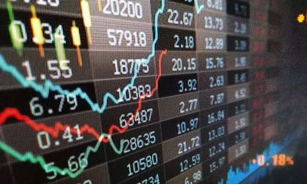 Scattered OI indicating high volatility