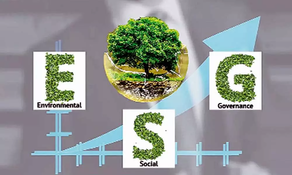 Six emerging issues of  ESG management in India