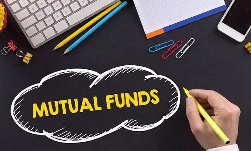 Art of creating a mutual fund portfolio