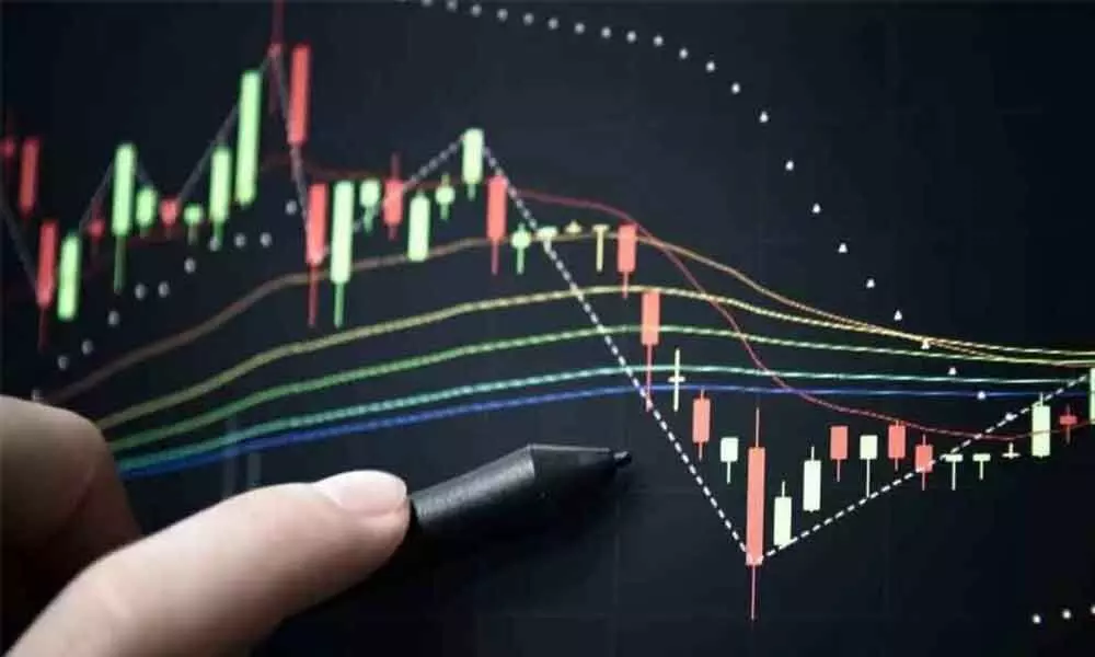 Charts indicate bullish strength on lower time frames