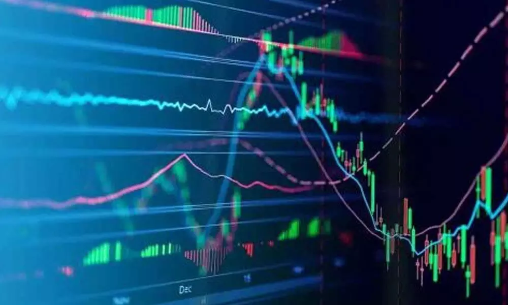 Options data points to undertone positive bias