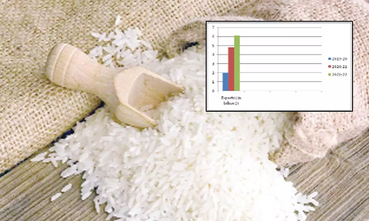 Non-basmati rice exports soar to historic $6.11 bn in 2021-22