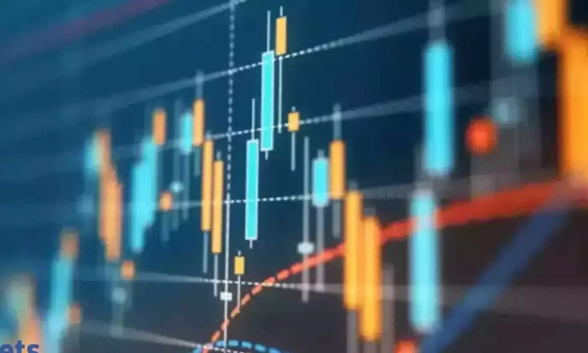 Nifty holds bearish strength with increasing gap between 50&200DMA