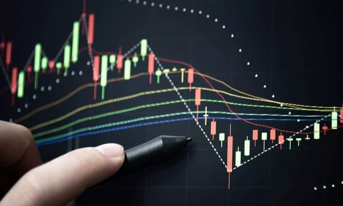 Sensex forms Hammer candlestick