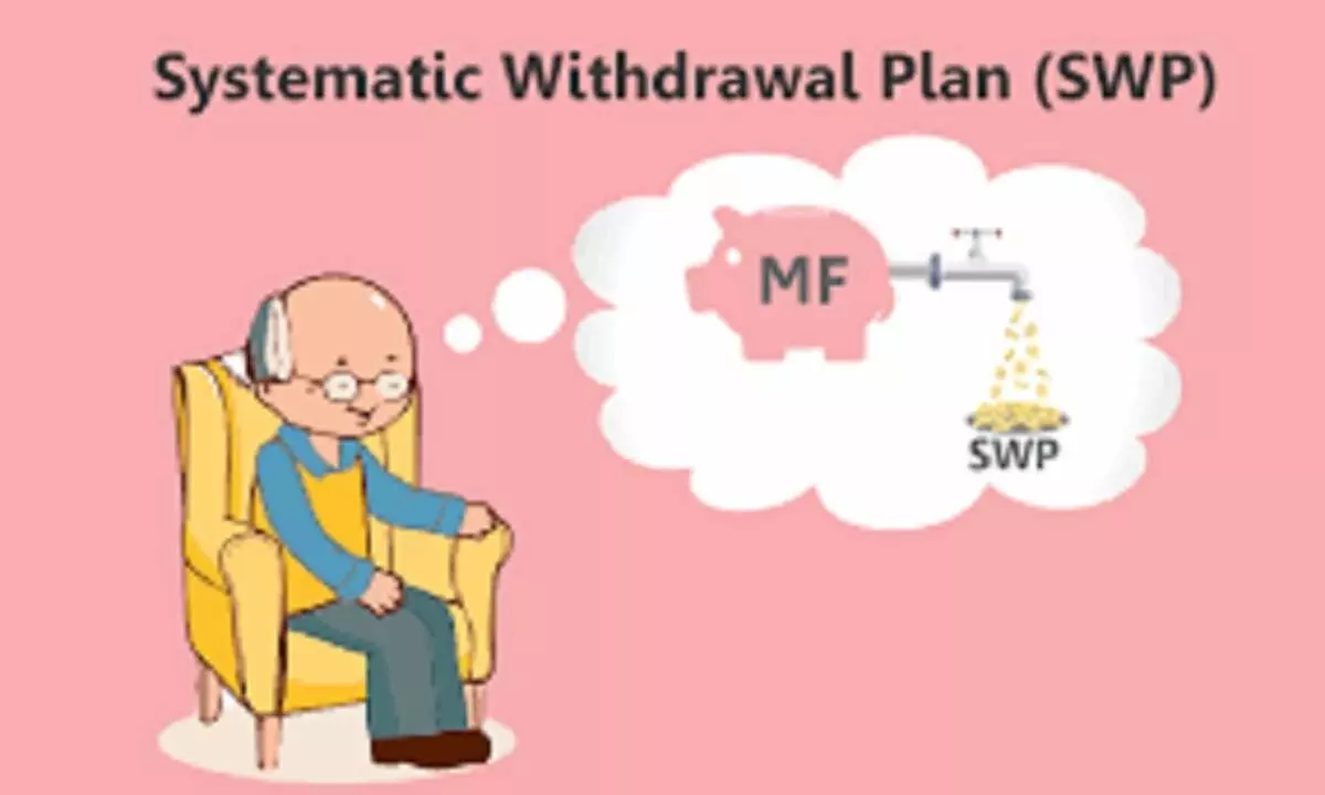 What is SWP how different is it from SIP? Can it replace pension plans?
