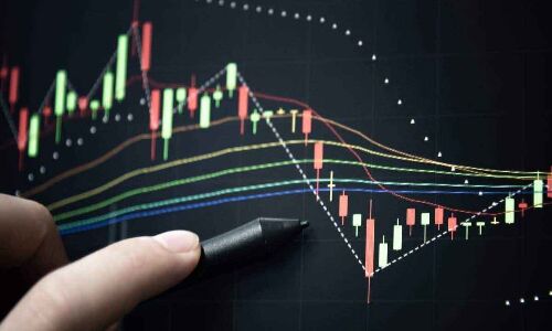 Nifty forms long-shadow candles supporting bull trend