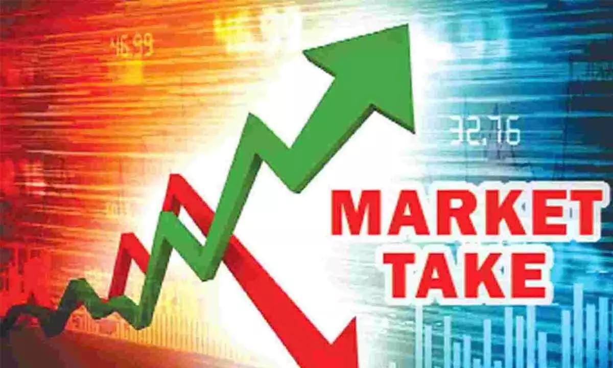 Momentum in mid-cap & small-cap stocks