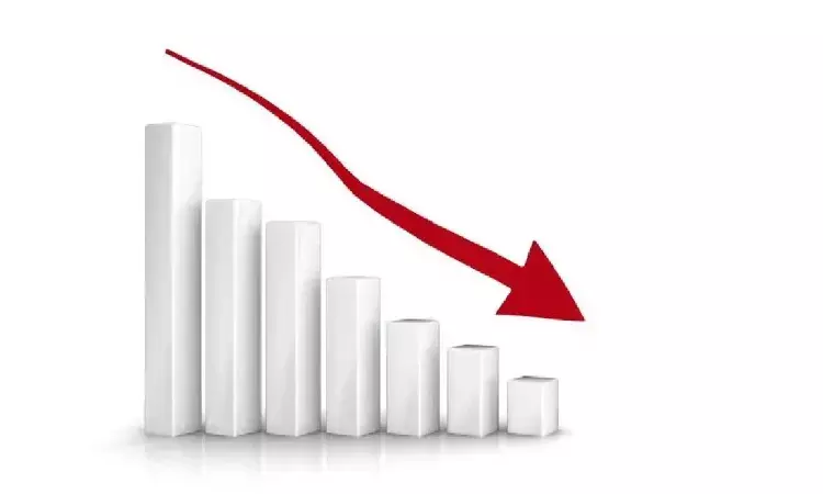 Indian startups see huge 35% drop in funding, edtech among worst performers Indian startups see huge 35% drop in funding, edtech among worst performers