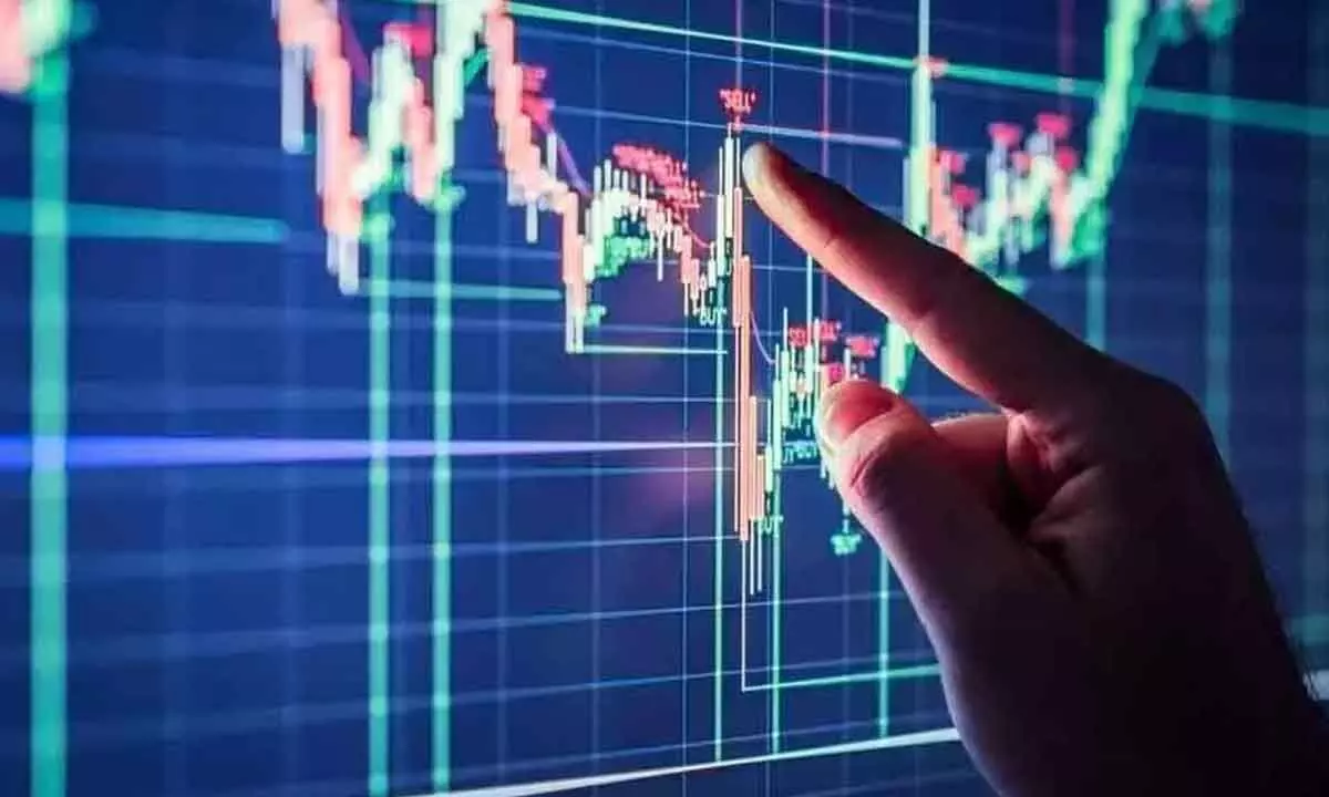 Charts indicate indecisiveness in mkt