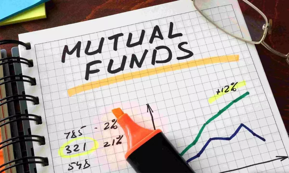 Want to create a robust MF portfolio? Heres the way Want to create a robust MF portfolio? Heres the way