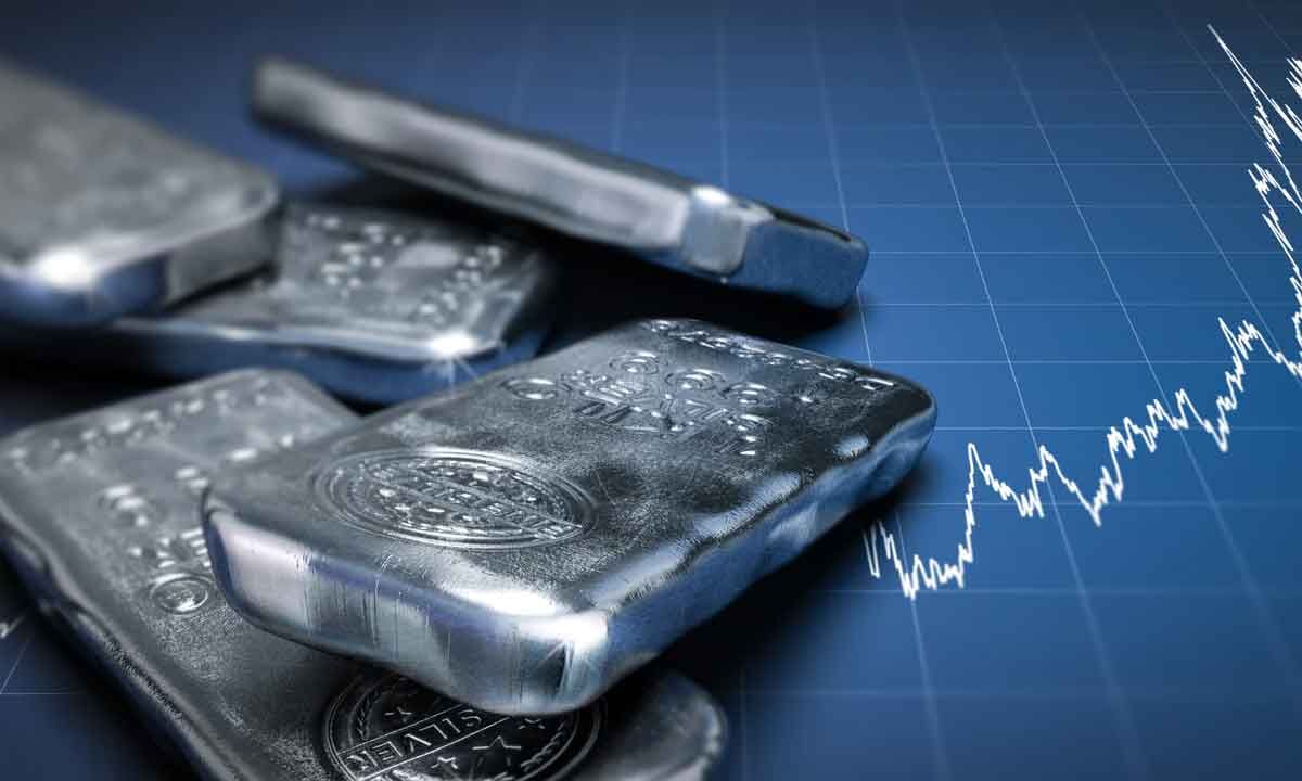 Silver Price Today