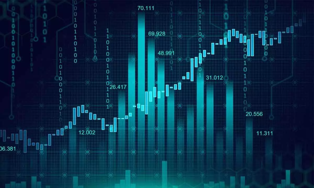 Daily MACD indicates fresh buy signal