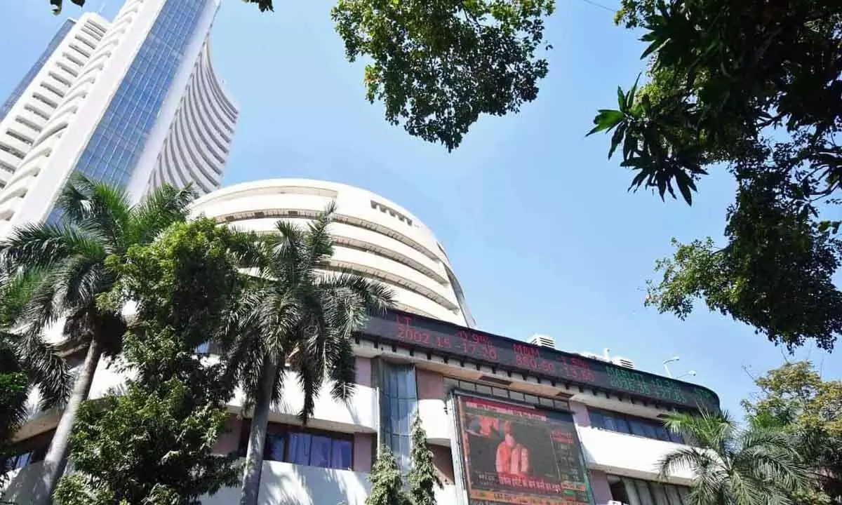 FIIs building naked shorts on Index Futures FIIs building naked shorts on Index Futures