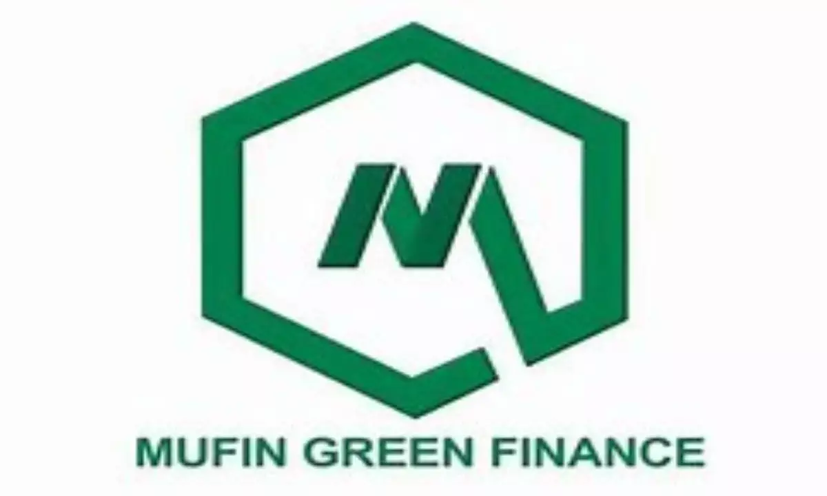 Mufin Green finance raises $5.7 million from Incofin in series A round