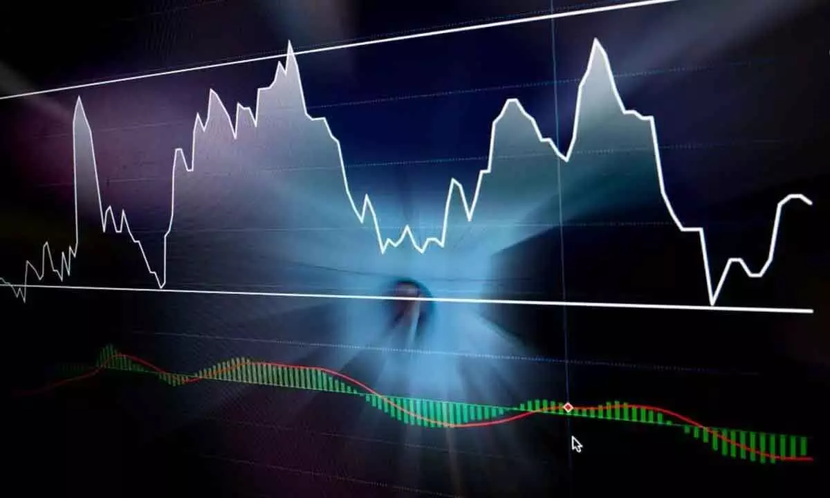 MACD signals bullish sign