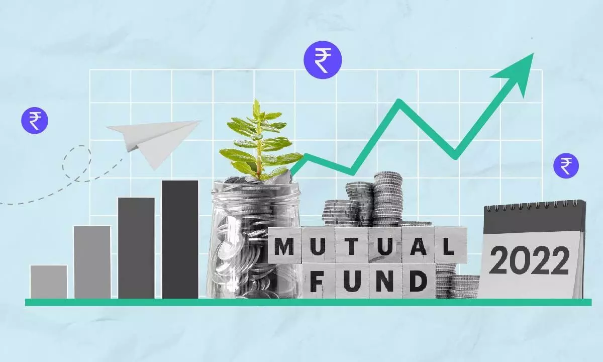 Proper asset allocation while investing in mutual funds
