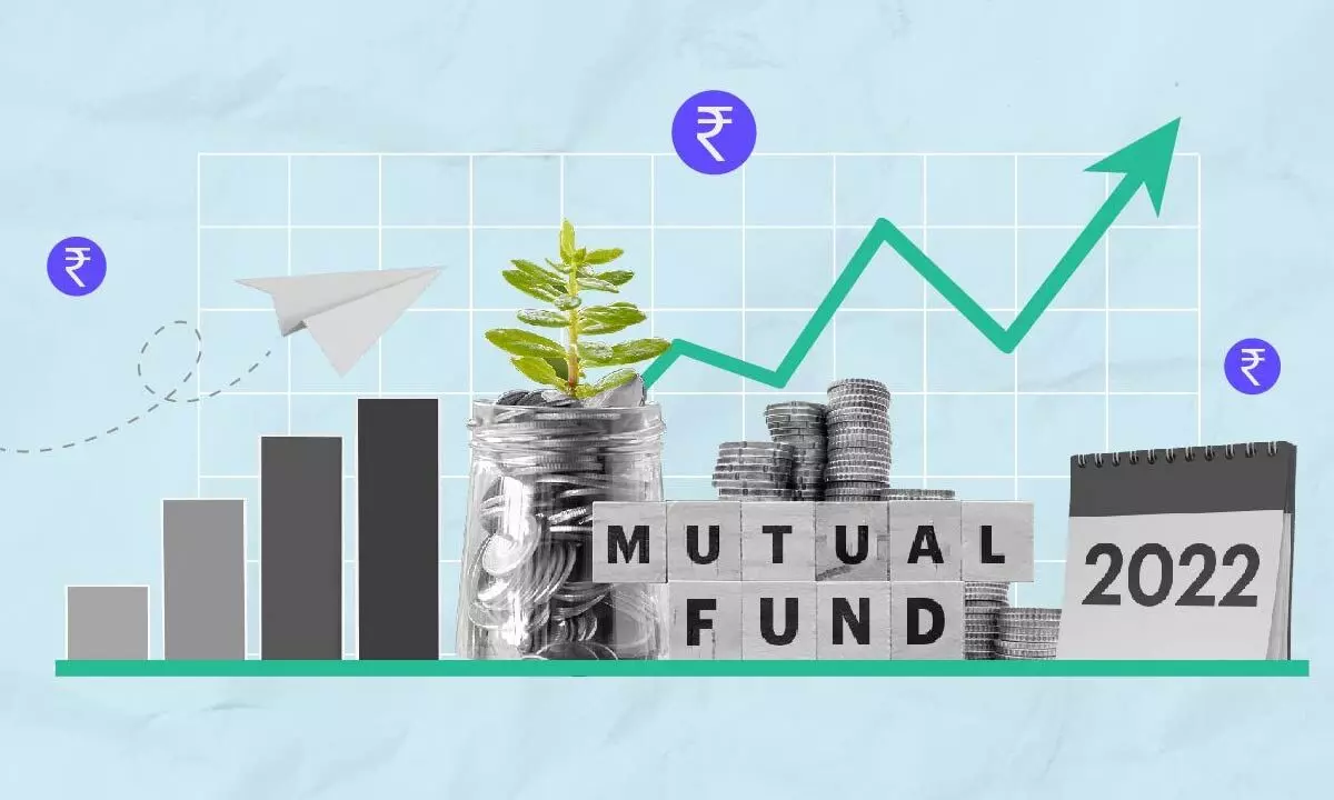 Proper asset allocation while investing in mutual funds Proper asset allocation while investing in mutual funds