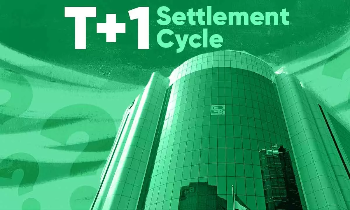 T+1 settlement cycle for all F&O stocks from Jan