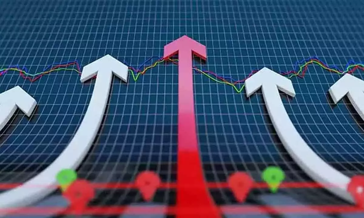 Key indices in price divergence on flat note