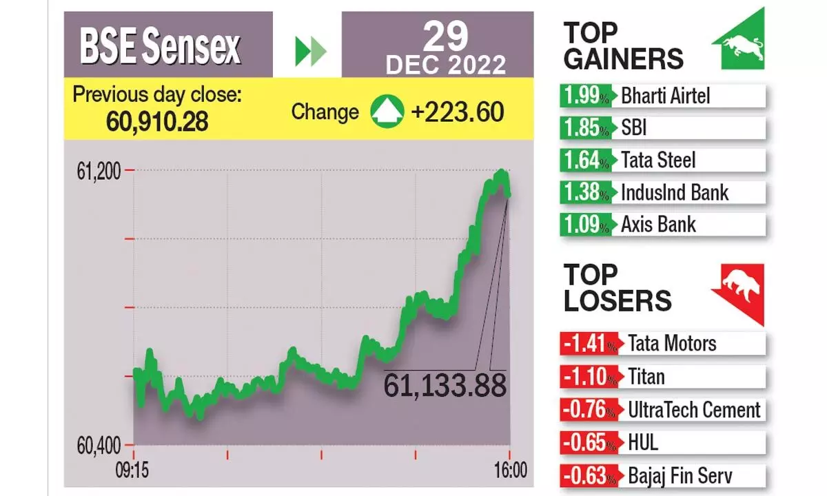 Late buying keeps key indices on positive note Late buying keeps key indices on positive note