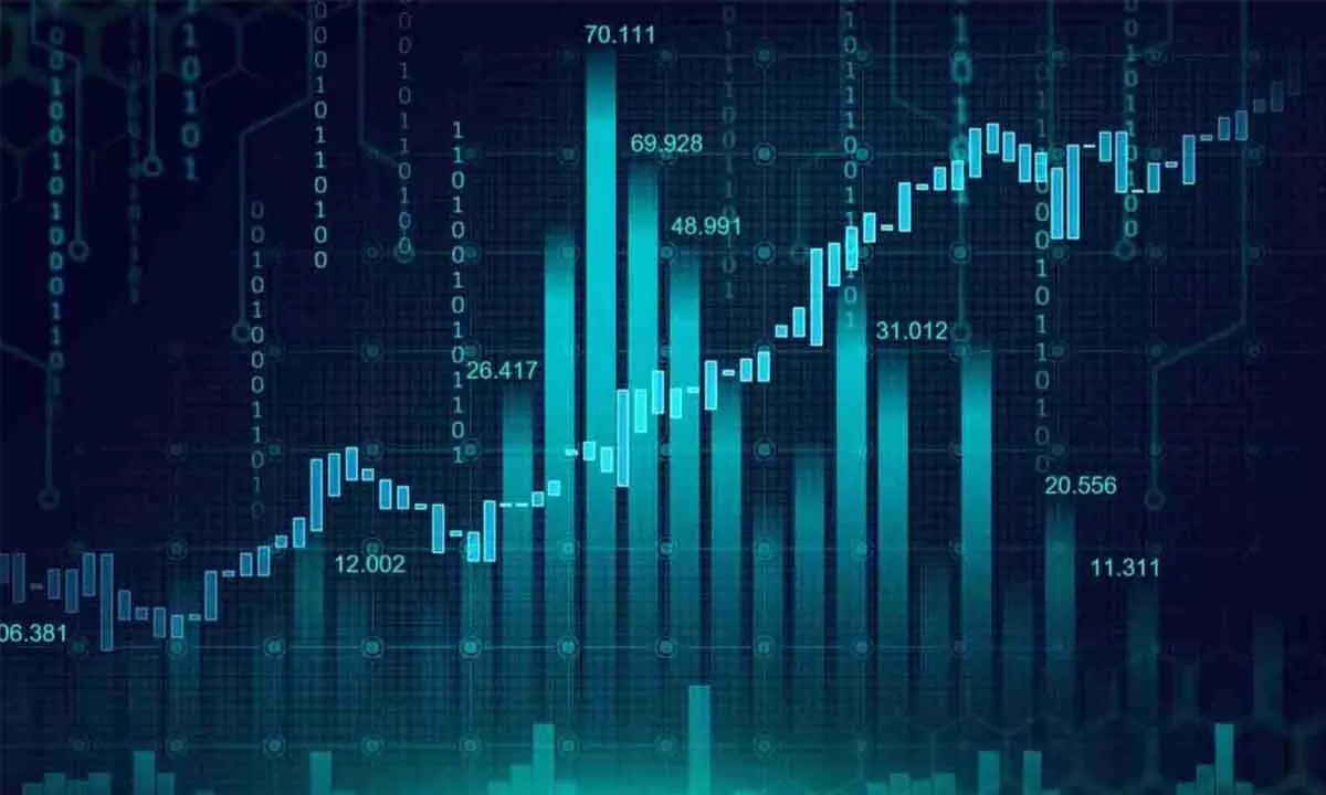 MACD indicates a fresh bearish signal